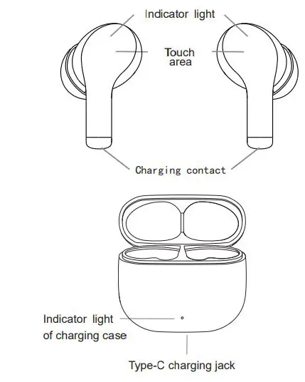 LASUNEY T8 True Wireless Stereo Earbuds User Manual - Diagram
