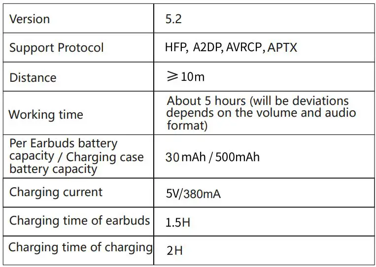 LASUNEY T8 True Wireless Stereo Earbuds User Manual - Specification