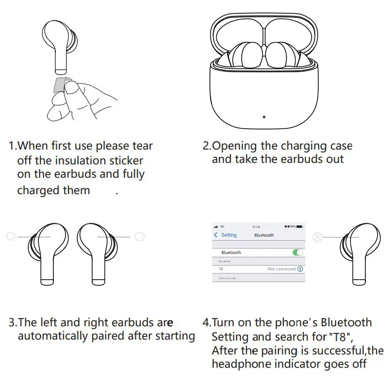 LASUNEY T8 True Wireless Stereo Earbuds User Manual - Usage Instructions