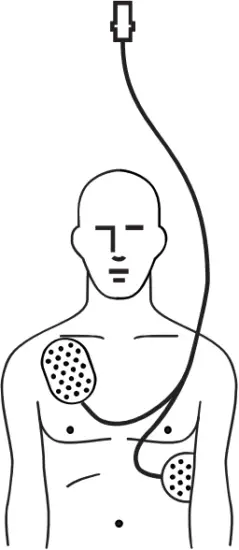 XFT-120C+ - Operating instructions 3