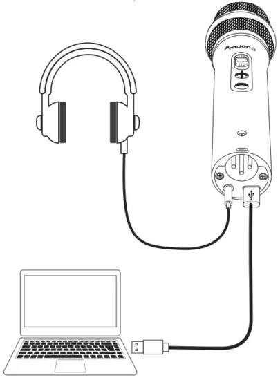 Connect to the computer