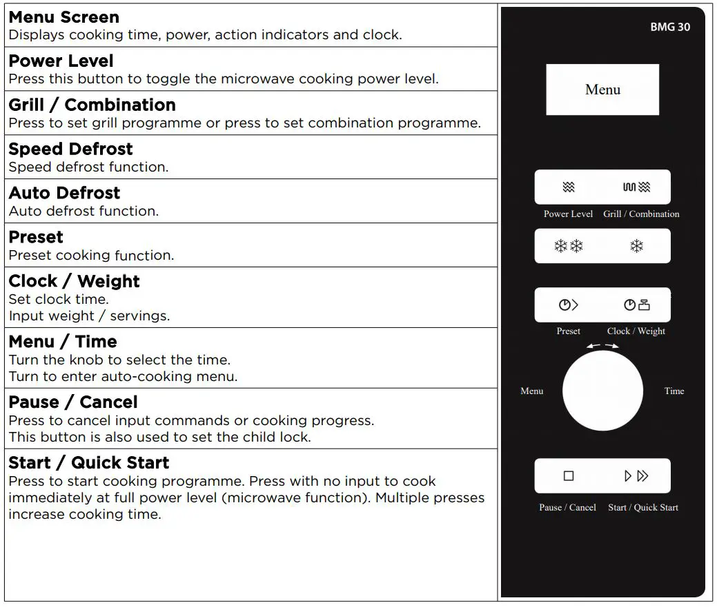 kogan 30L Microwave Oven with Grill User Manual - Control Panel
