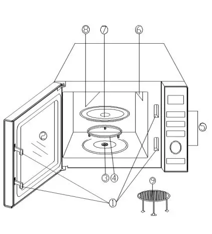 kogan 30L Microwave Oven with Grill User Manual - Product Overview