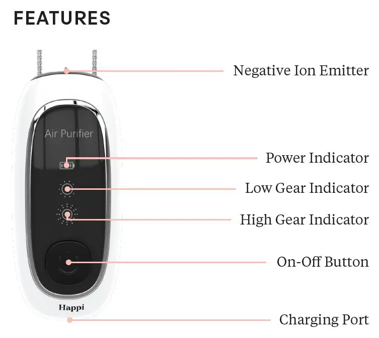 Happi Go KJ06 Live healthy breathe FIG-1