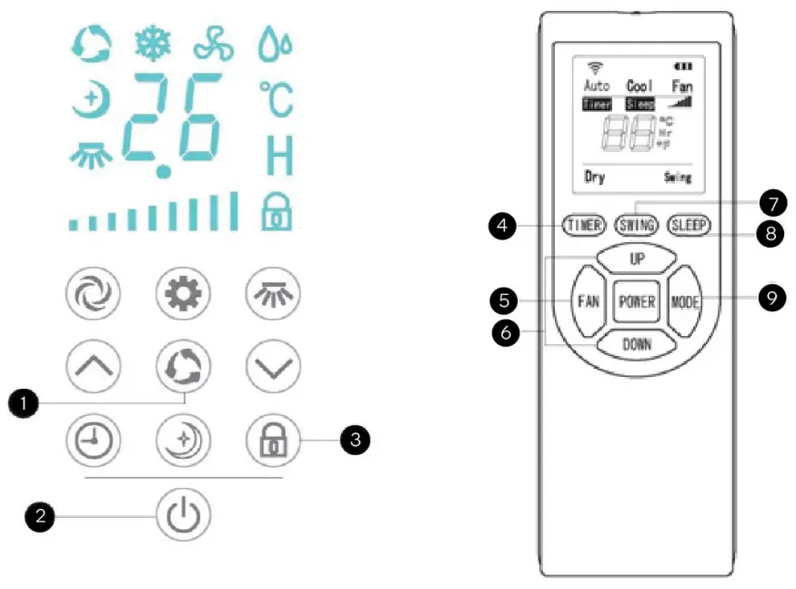 kogan KAVWAC2KYA VERTICAL WINDOW AIR CONDITIONER - FIg 10