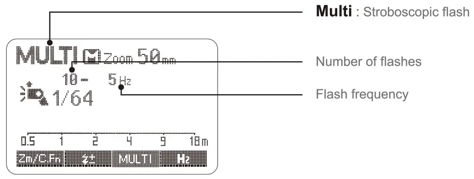 Godox V860II F TTL Pioneering TTL Li ion Camera Flash - Manual Flash 2