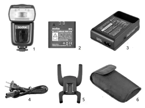 Godox V860II F TTL Pioneering TTL Li ion Camera Flash - Name of Parts 5