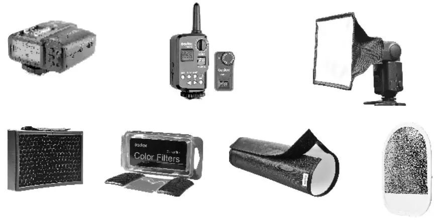 Godox V860II F TTL Pioneering TTL Li ion Camera Flash - Name of Parts 6