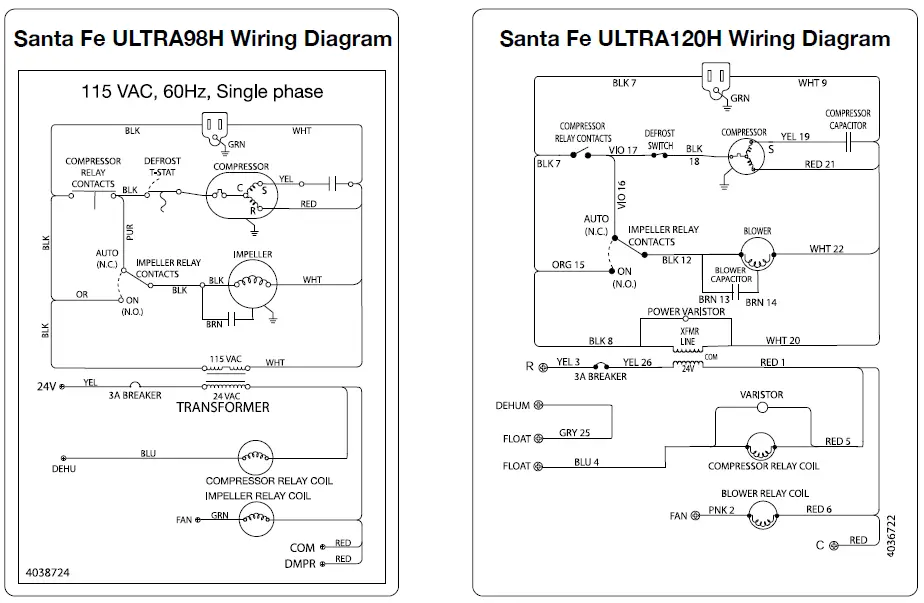 SANTA FE ULTRA98120 Ultra Series Ventilating Dehumidifiers fig 4
