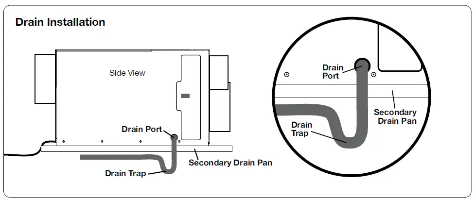 SANTA FE ULTRA98120 Ultra Series Ventilating Dehumidifiers fig 5