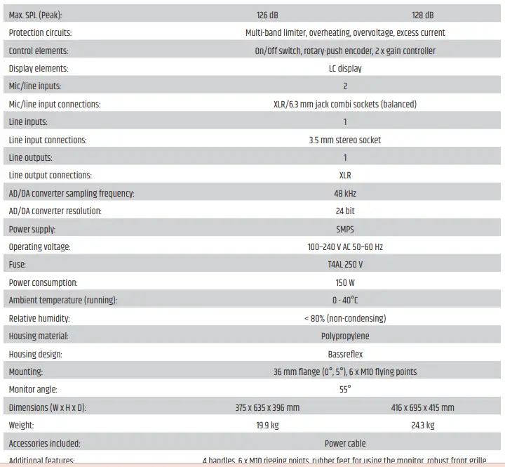 LD Systems LDICOA12A ICOA Series 12 Inch Powered Coaxial PA Loudspeaker-fig14