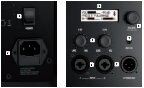LD Systems LDICOA12A ICOA Series 12 Inch Powered Coaxial PA Loudspeaker-fig2