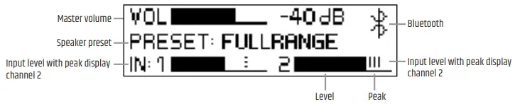 LD Systems LDICOA12A ICOA Series 12 Inch Powered Coaxial PA Loudspeaker-fig3