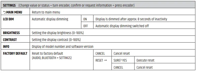 LD Systems LDICOA12A ICOA Series 12 Inch Powered Coaxial PA Loudspeaker-fig9