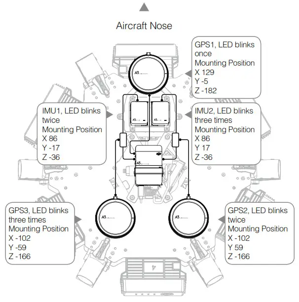 dji MATRICE 600 PRO Mounting