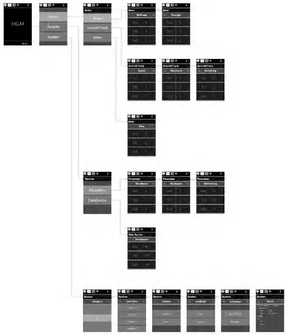 MOVCAM-RSH--1Helm-Basic-Set-FIG-11