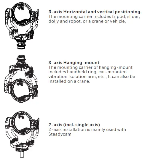 MOVCAM-RSH--1Helm-Basic-Set-FIG-4