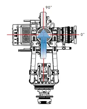 MOVCAM-RSH--1Helm-Basic-Set-FIG-7
