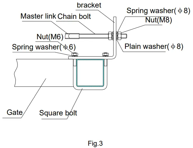 ALL SECURITY EQUIPMENT FAS SLIDECH300BBUP Sliding Gate Operator - Chain Brackets