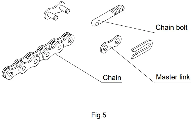 ALL SECURITY EQUIPMENT FAS SLIDECH300BBUP Sliding Gate Operator - Chain