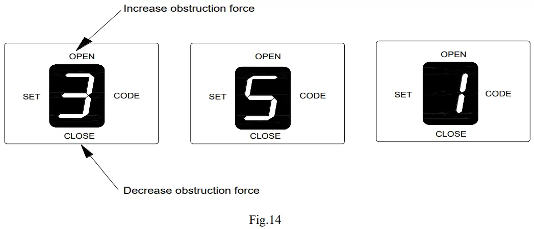 ALL SECURITY EQUIPMENT FAS SLIDECH300BBUP Sliding Gate Operator - Press SET