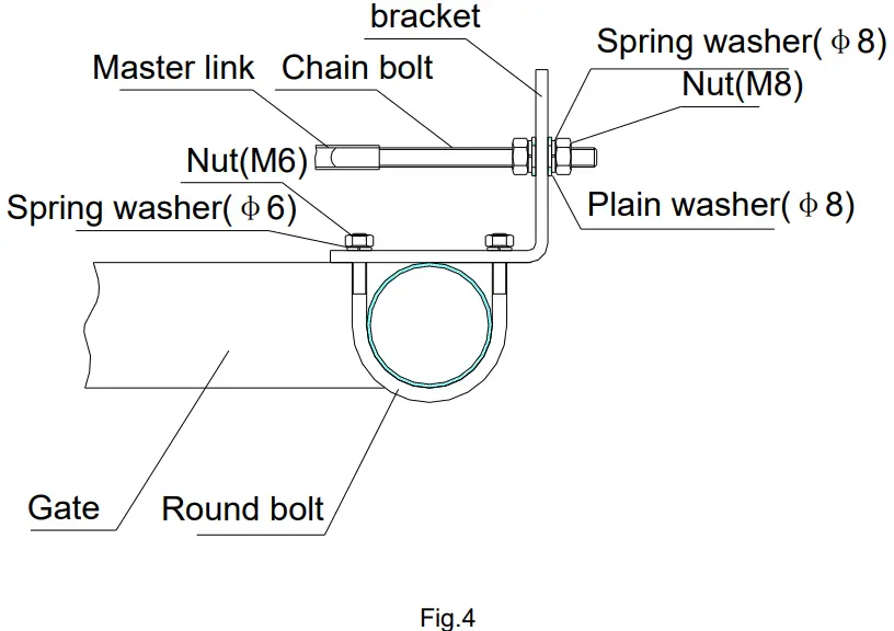 ALL SECURITY EQUIPMENT FAS SLIDECH300BBUP Sliding Gate Operator - bolts shown