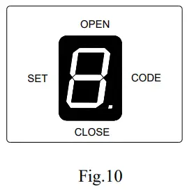 ALL SECURITY EQUIPMENT FAS SLIDECH300BBUP Sliding Gate Operator - close door