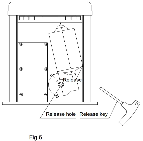ALL SECURITY EQUIPMENT FAS SLIDECH300BBUP Sliding Gate Operator - counterclockwise