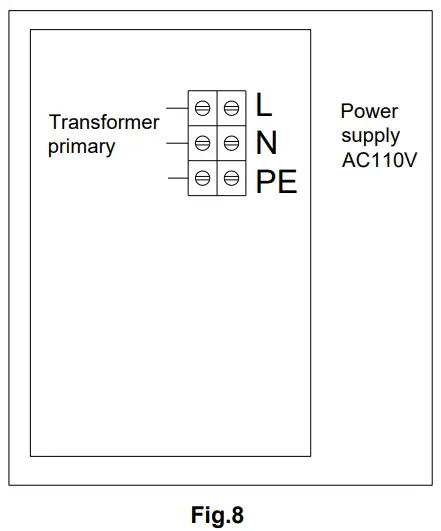 ALL SECURITY EQUIPMENT FAS SLIDECH300BBUP Sliding Gate Operator - power wire