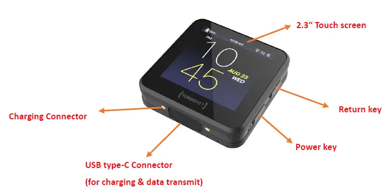 Askey-TN230A2-TurboMate-computer-smartwatch-1