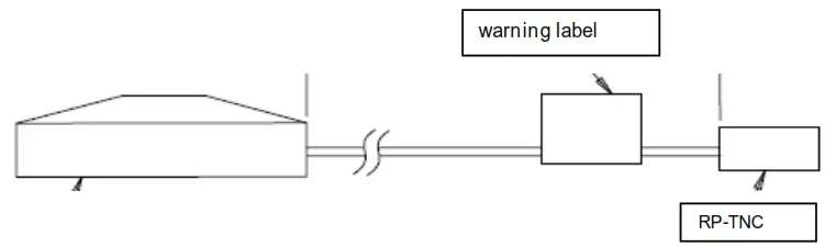 Itron IMRC-EXT - ehicle Antenna mount