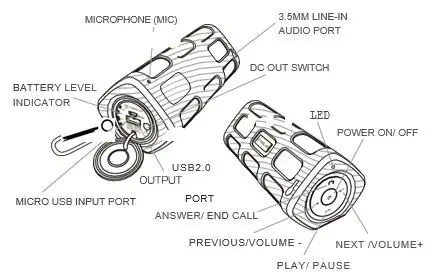TREBLAB-FX100-Portable-Bluetooth-Speaker (3)