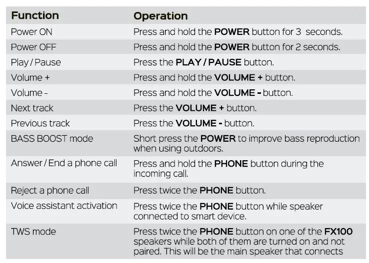 TREBLAB-FX100-Portable-Bluetooth-Speaker (4)