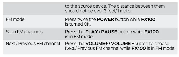 TREBLAB-FX100-Portable-Bluetooth-Speaker (5)