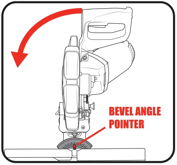 Bevel Angle Adjustment