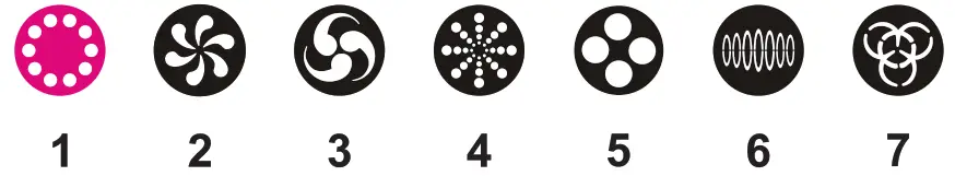 CHAUVET DJ Intimidator Spot 260 Moving Head Light Fixture - ico3