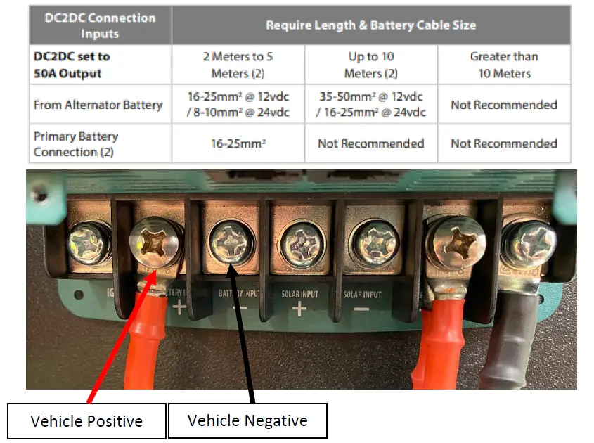 enerdrive-K-ADVENTURER-02-The-Adventurer-Power-System-3enerdrive-K-ADVENTURER-02-The-Adventurer-Power-System-3