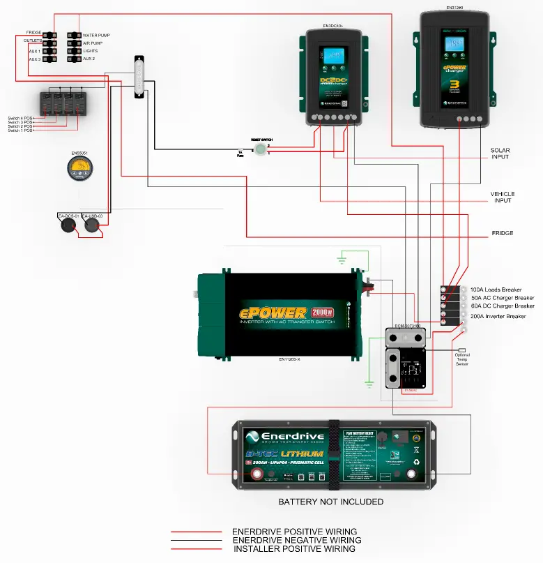 enerdrive-K-ADVENTURER-02-The-Adventurer-Power-System-7