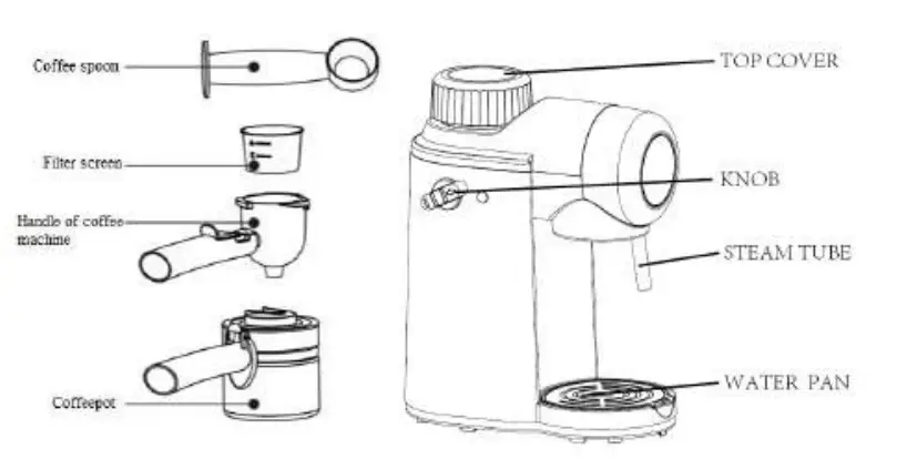 TurboTronic TT-CM24 ZEspresso Coffee Machine FIG 1