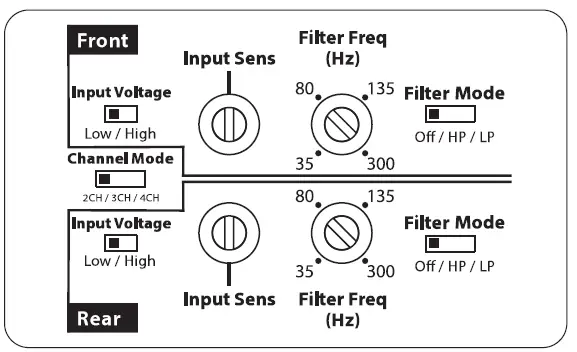 JL AUDIO MX280 4 280W Full Range 4 Channel Cl fig 1