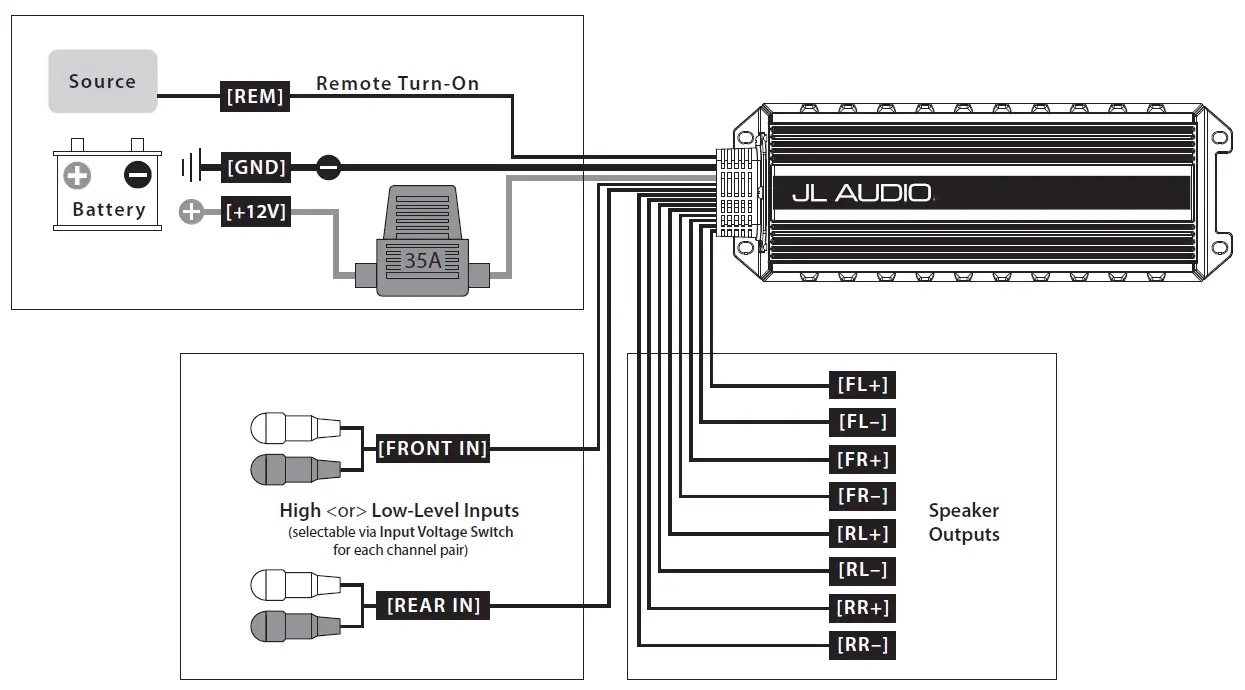 JL AUDIO MX280 4 280W Full Range 4 Channel Cl fig 2