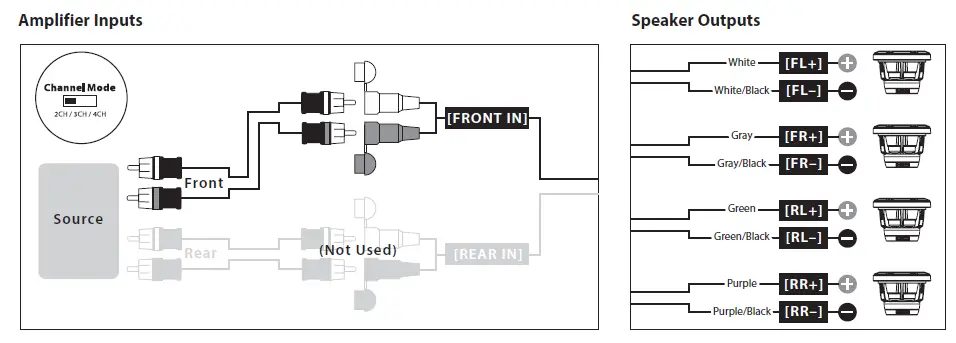 JL AUDIO MX280 4 280W Full Range 4 Channel Cl fig 4