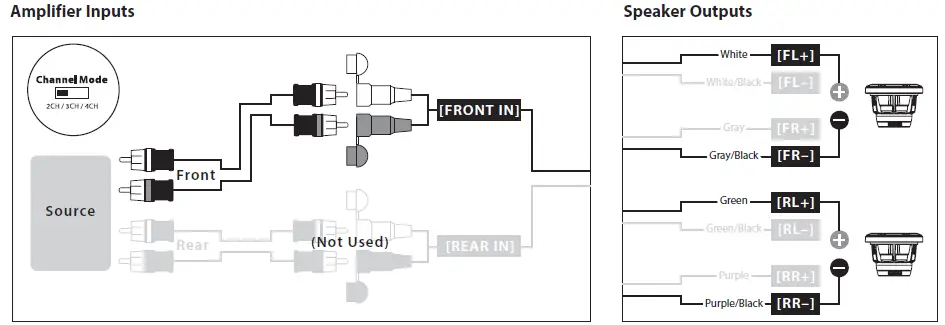 JL AUDIO MX280 4 280W Full Range 4 Channel Cl fig 6