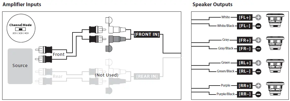 JL AUDIO MX280 4 280W Full Range 4 Channel Cl fig 8