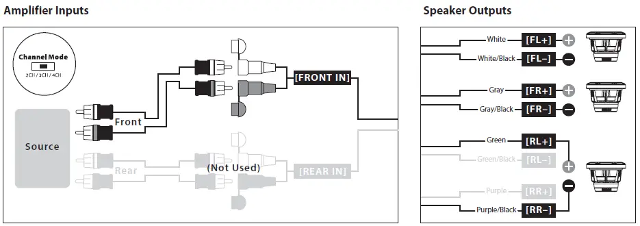 JL AUDIO MX280 4 280W Full Range 4 Channel Cl fig 9