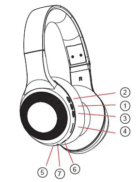 SYLVANIA-SBT272-1024-Bluetooth-Stereo-Headphones-fig-1