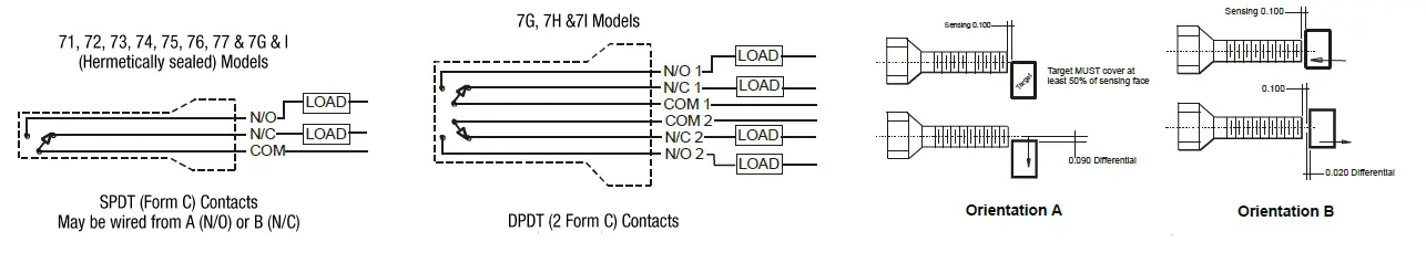EMERSON-70-Series-IOM-TopWorx-Go-Switch-FIG-3