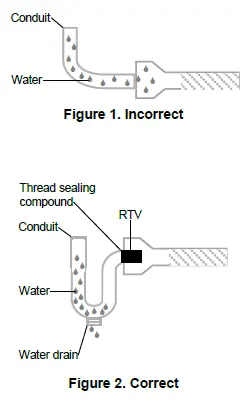 EMERSON-70-Series-IOM-TopWorx-Go-Switch-FIG-4