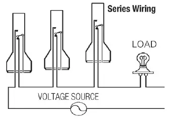 EMERSON-70-Series-IOM-TopWorx-Go-Switch-FIG-5