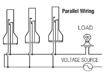 EMERSON-70-Series-IOM-TopWorx-Go-Switch-FIG-6
